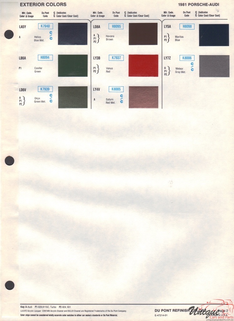 1981 Audi Paint Charts DuPont 2